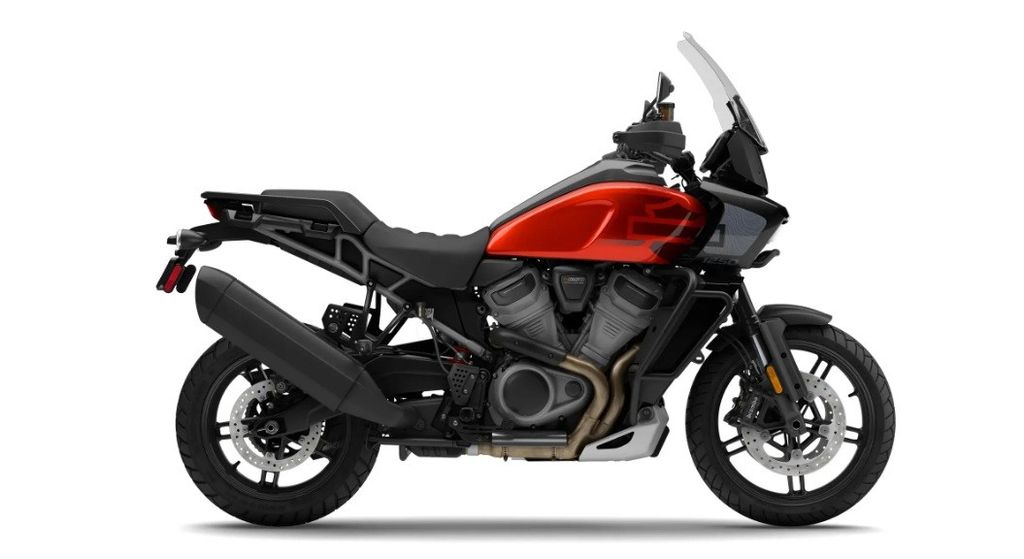  RA1250S Pan America S